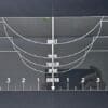 Laser & UV : All In One Tshirt Ruler