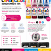 Sublimation Blanks : Candilicious Sublimation Ink - Vibrant, Bold, Brilliant Every Time